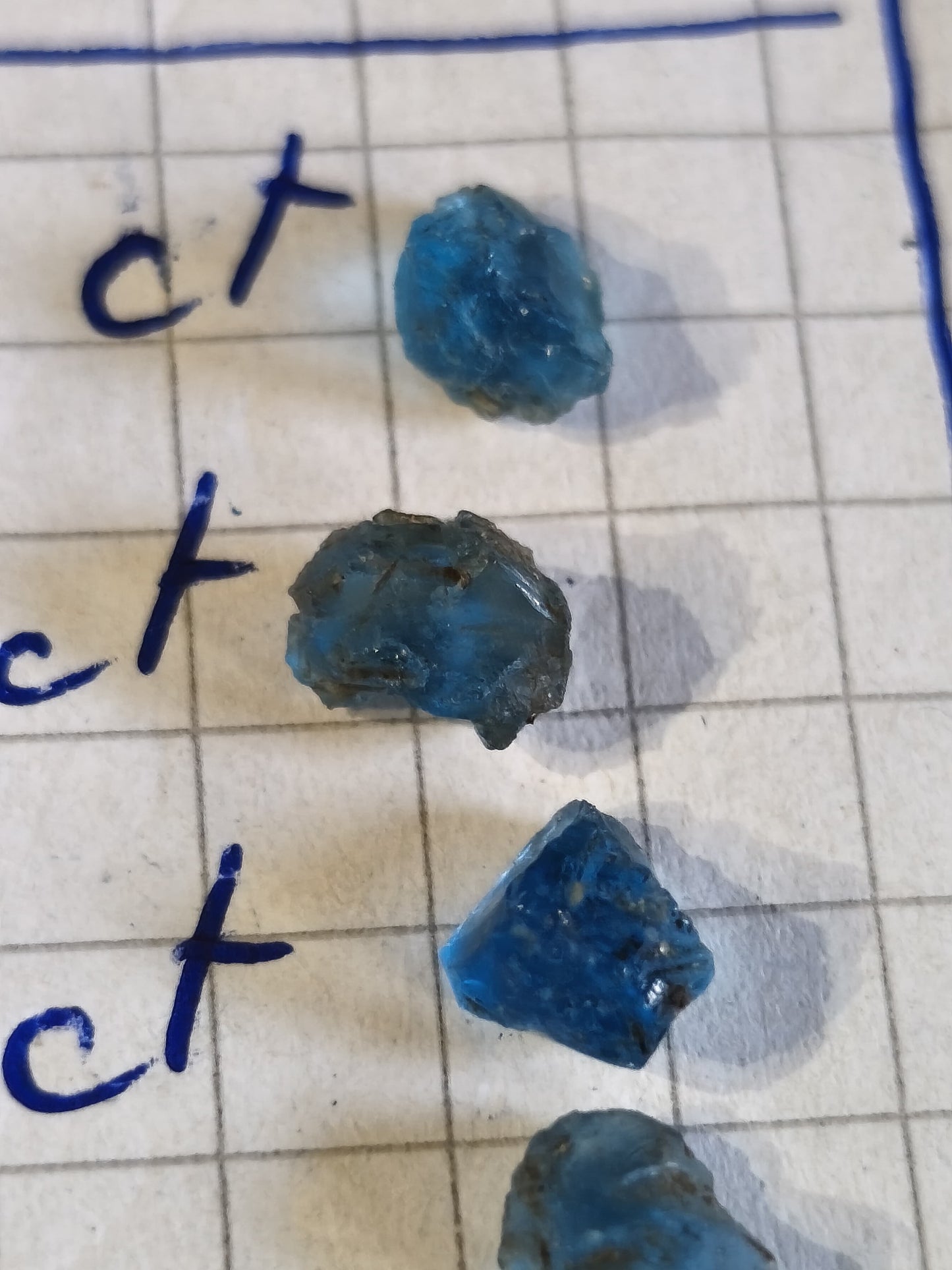 20 ct Hauyn/e *0.5-1.7 ct* each stone 🇩🇪