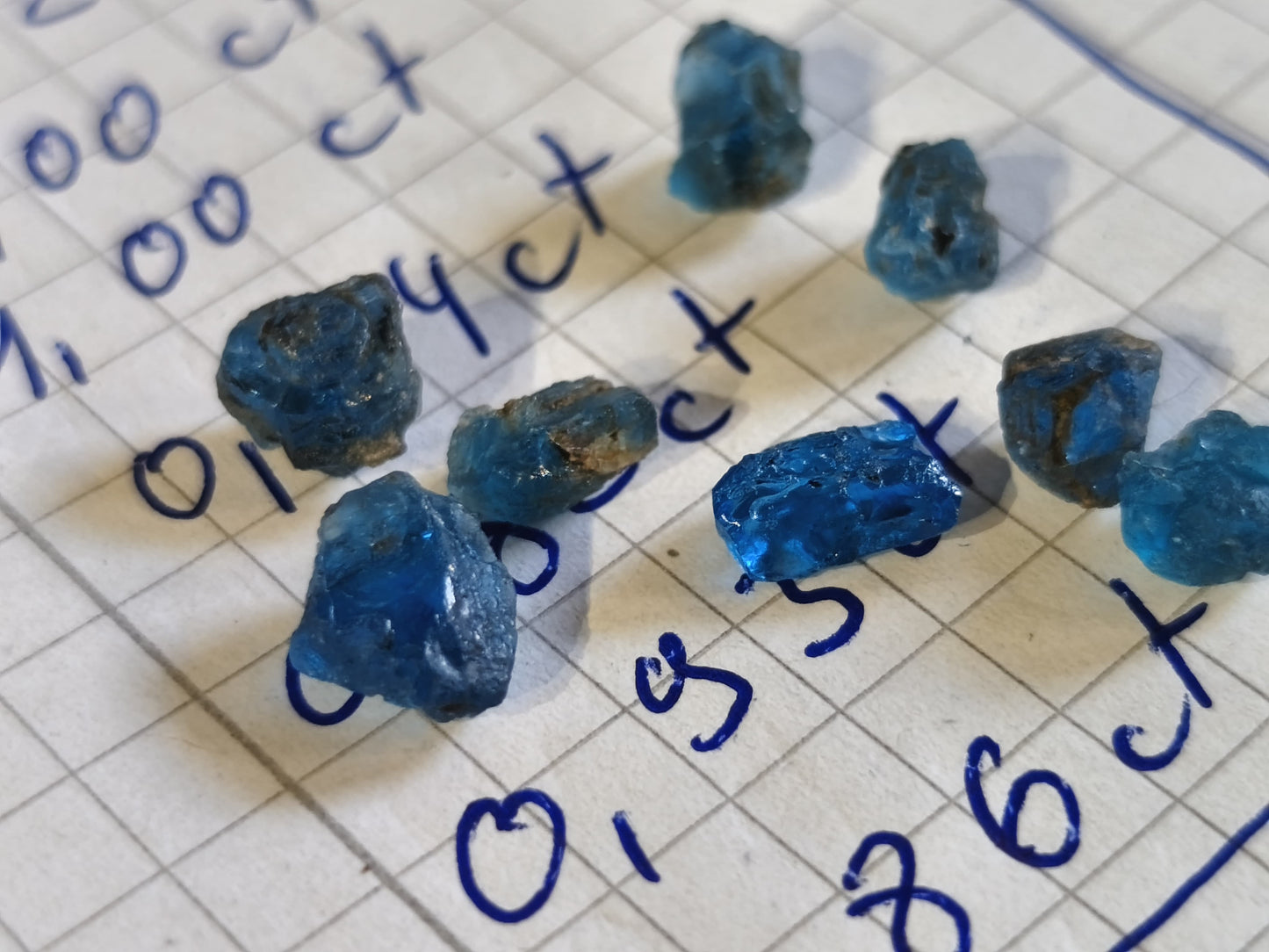 20 ct Hauyn/e *0.5-1.7 ct* each stone 🇩🇪