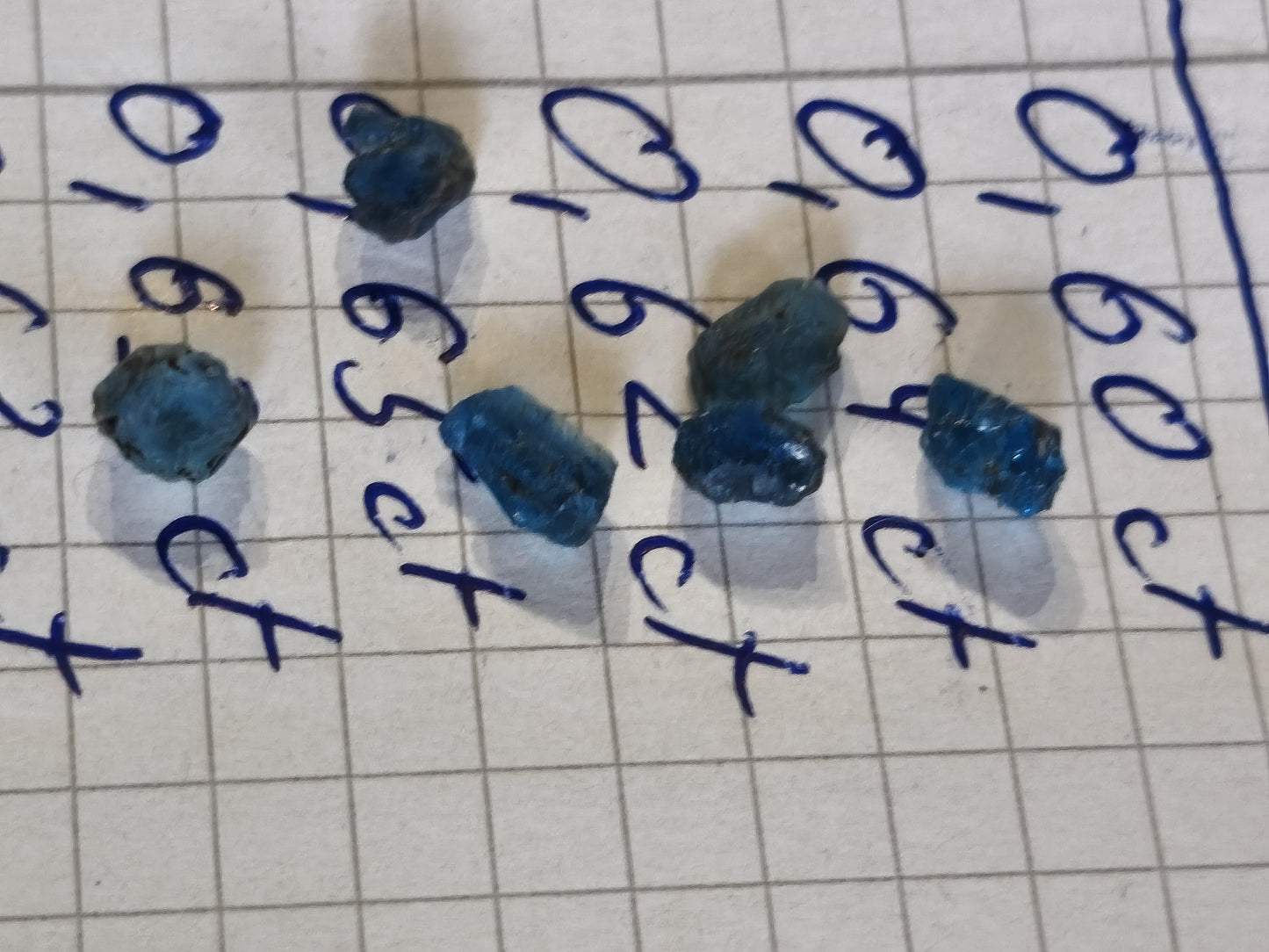 20 ct Hauyn/e *0.5-1.7 ct* each stone 🇩🇪