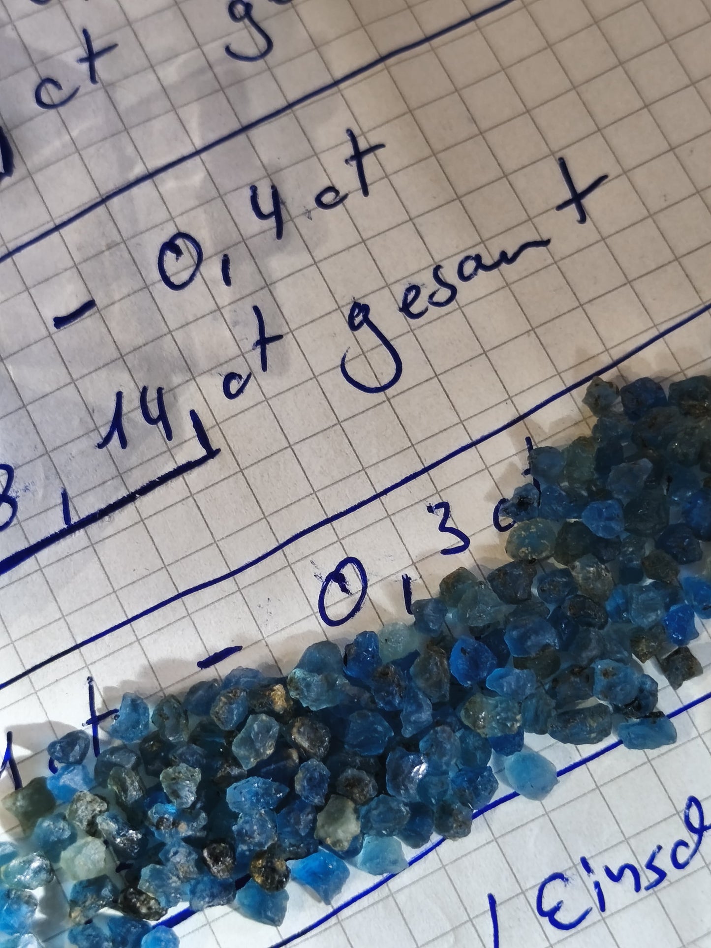 65 ct rough Hauyn/e -> 0.5 ct Eifel Mountains